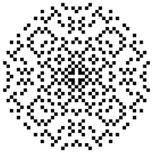 "A set of dots lying within a circle. The pattern of dots has fourfold symmetry, i.e., rotations by 90 degrees leave the pattern unchanged. The pattern can also be mirrored about four lines passing through the center of the circle: the vertical and horizontal axes, and the two diagonal lines at ±45 degrees."