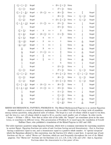 Rhind Papyrus Problem 81.png