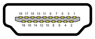 A diagram of a type A HDMI receptacle, showing 10 pins on the top row and 9 pins on the bottom row (total 19 pins).